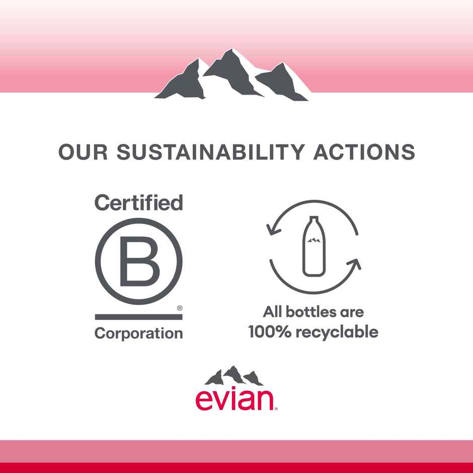 Evian Sparkling Water