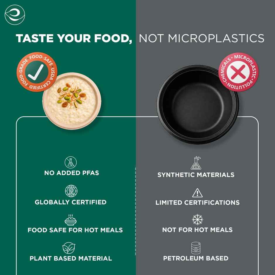 ECO SOUL | Bagasse Disposable Bowls | 180 ml | Round | 25 Count