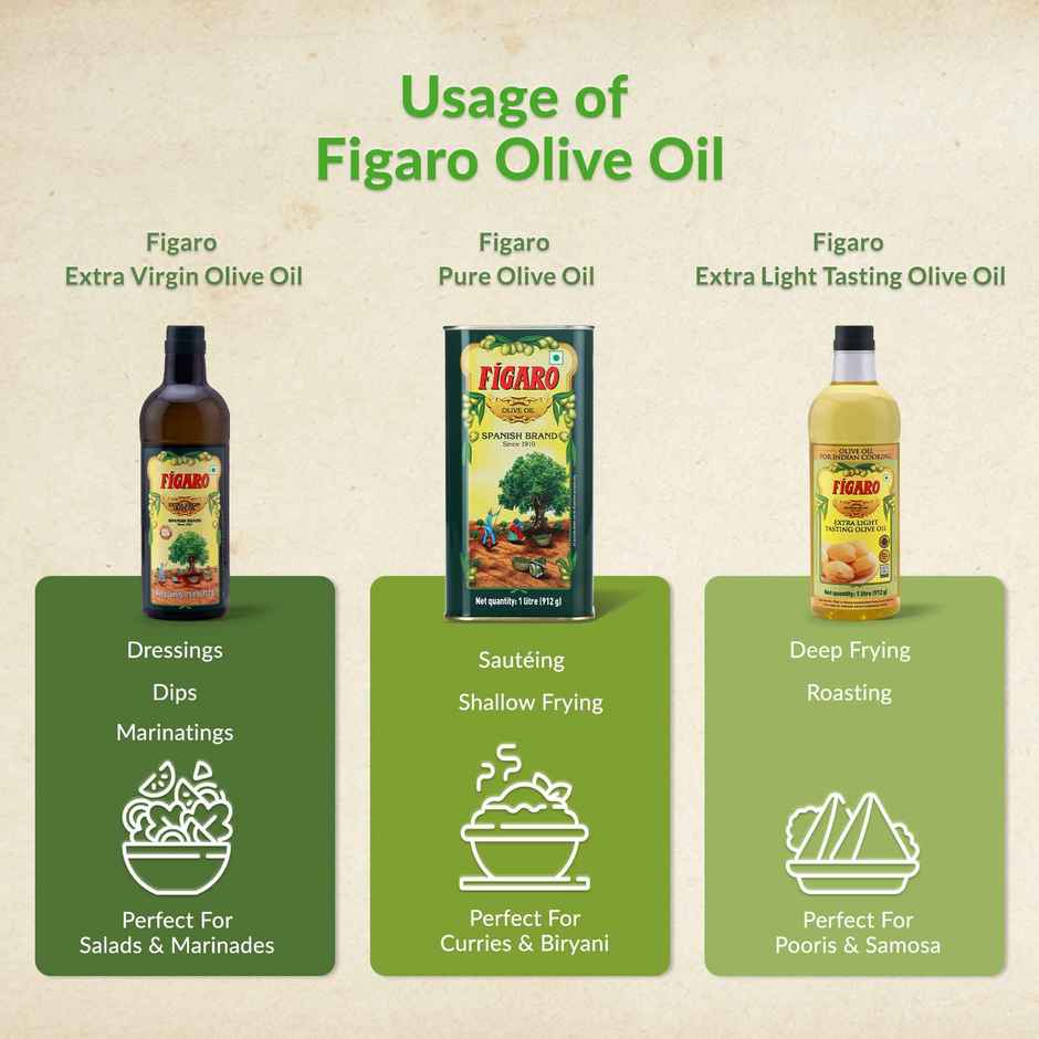 Figaro Extra Virgin Olive Oil