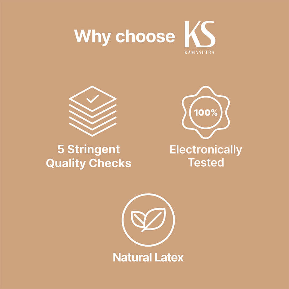 KamaSutra Skin Feel Thinnest Condoms for Men