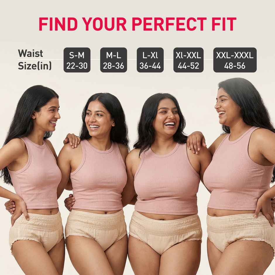 Sirona Disposable Period Panties 2XL-3XL, 5x More Absorption, 100% Rash Free, Leak-Proof