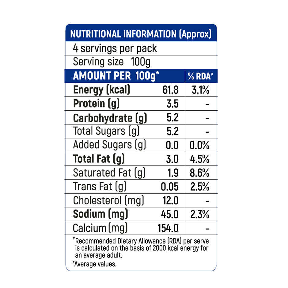 Milky Mist Plain Curd Cup(1pc) & Coriander Leaves(1pc) Combo