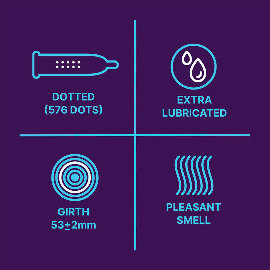 KamaSutra Long Last Extended Pleasure Condoms