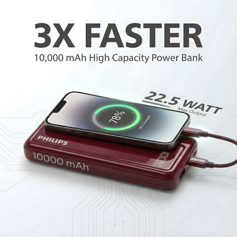 Philips 10000mAh 22.5W Max Fast Charging Power Bank with Digital LED Display | Iron Red