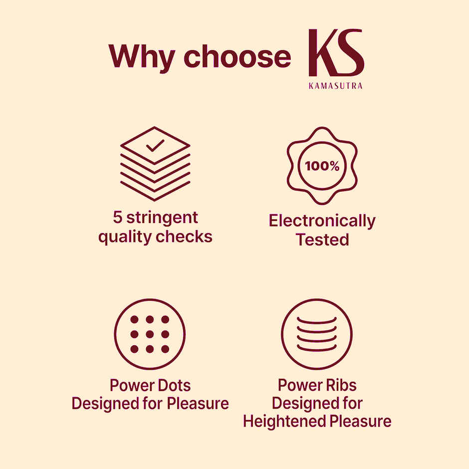 KamaSutra Skin Feel Thinnest Condoms for Men