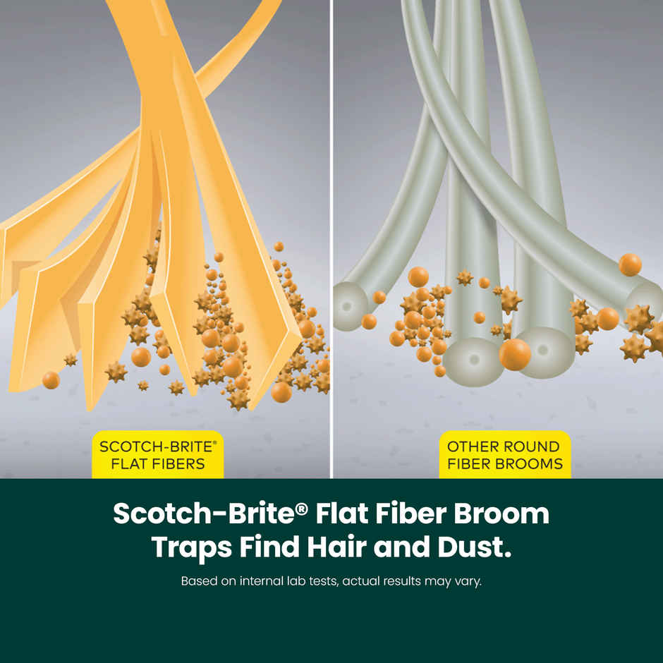 Scotch-Brite Classic No Dust Broom | Regular Size | 44.5 in