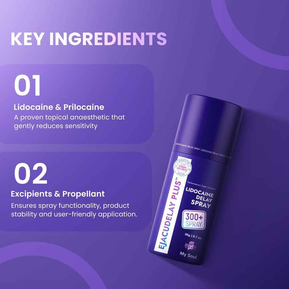 My Soul Ejacudelay Lidocaine Delay Spray for Men