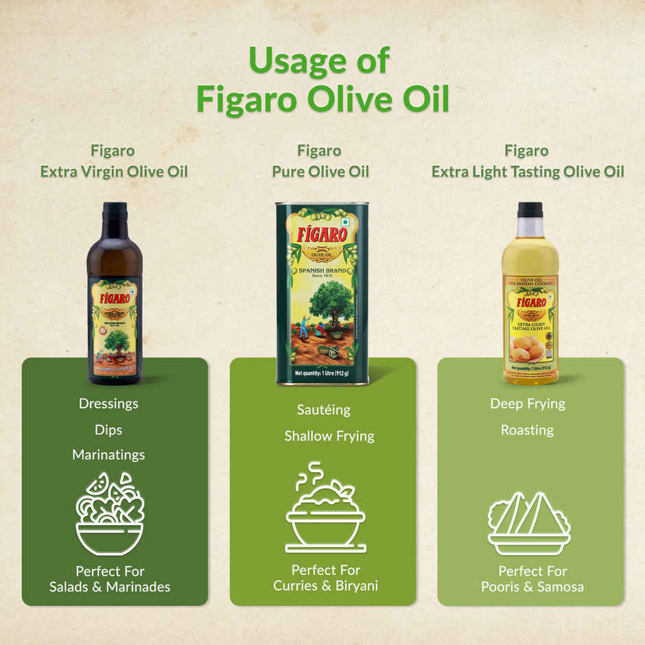 Figaro Extra Virgin Olive Oil