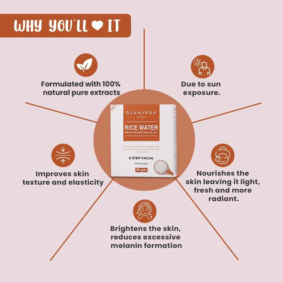 Glamveda Rice Water Brightening Facial Kit | 6 Steps Facial Kit