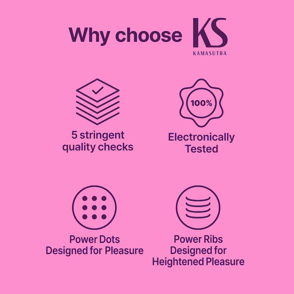 KamaSutra Dotted Condoms For Men | Safe & Comfortable