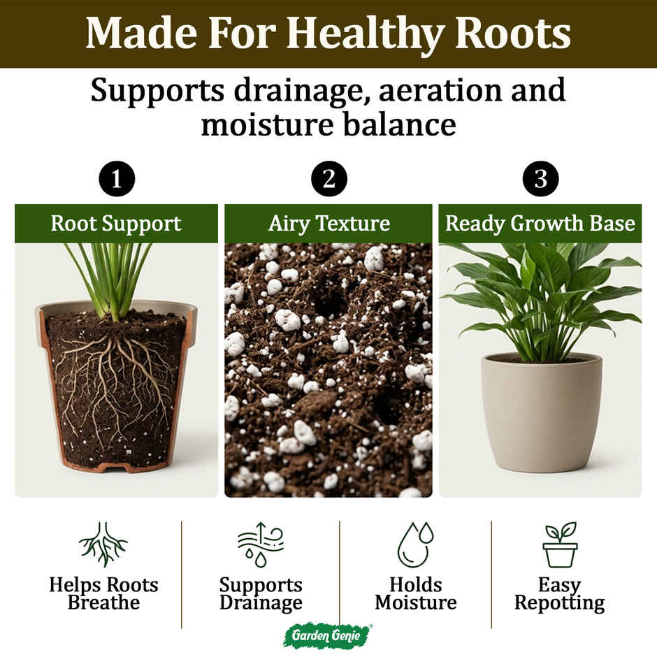 Garden Genie Potting Soil Mix for plants | Organic Garden Plant Soil for All Types of Plants