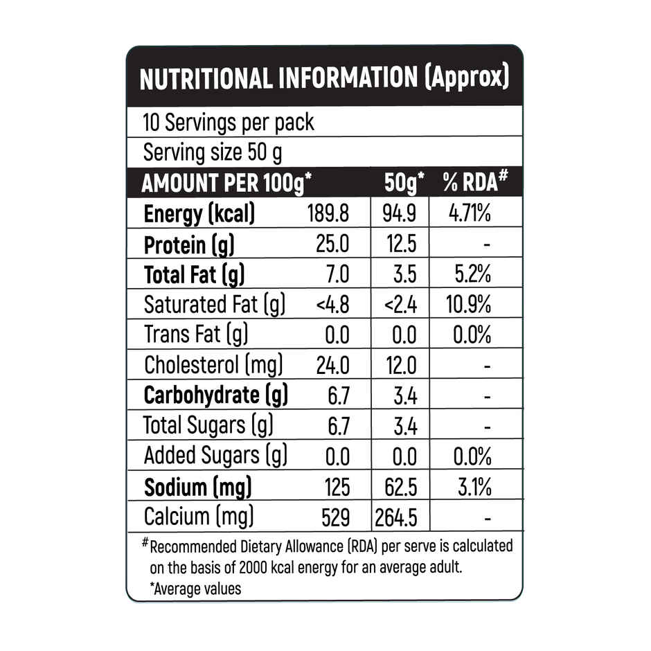 Milky Mist High Protein Paneer