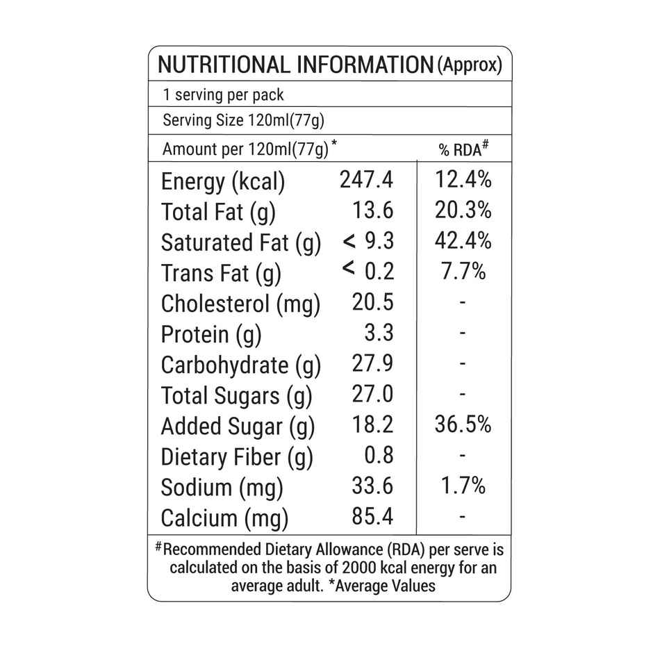 Milkymist Badam Pista Ice Cream Cone