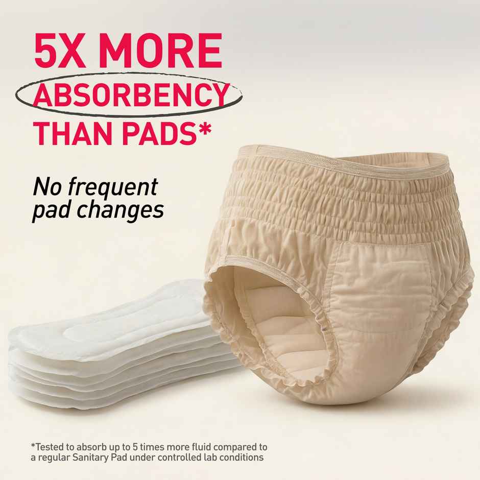 Sirona Disposable Period Panties | M- L