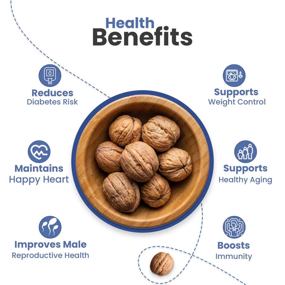 Nutraj Chilean Akhort | Walnut Inshell