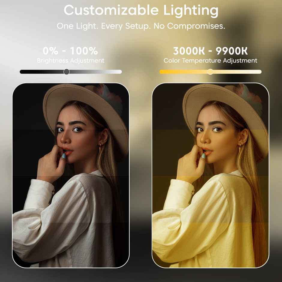 Sounce LED Video Light Dimmable and Rechargeable for YouTube and Zoom Meetings