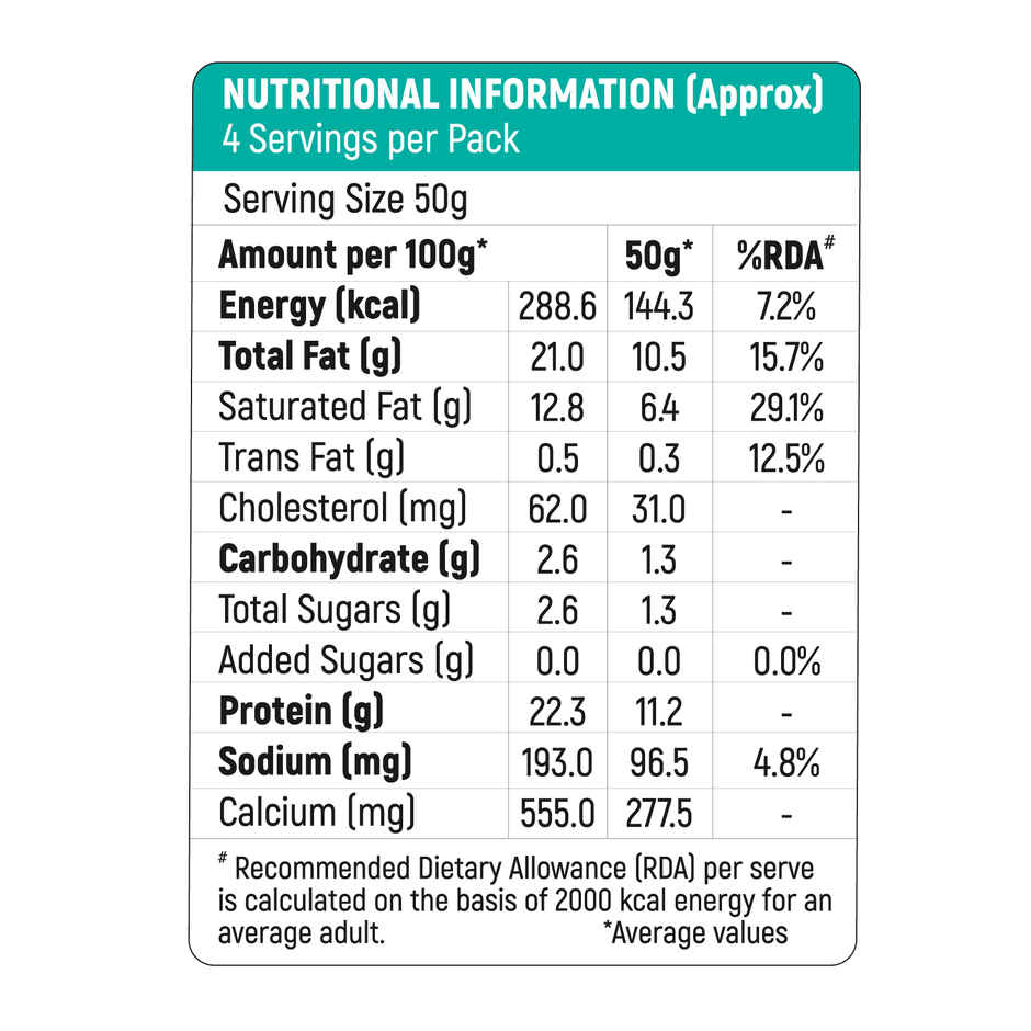 Milky Mist Mozzarella Diced Pizza Cheese