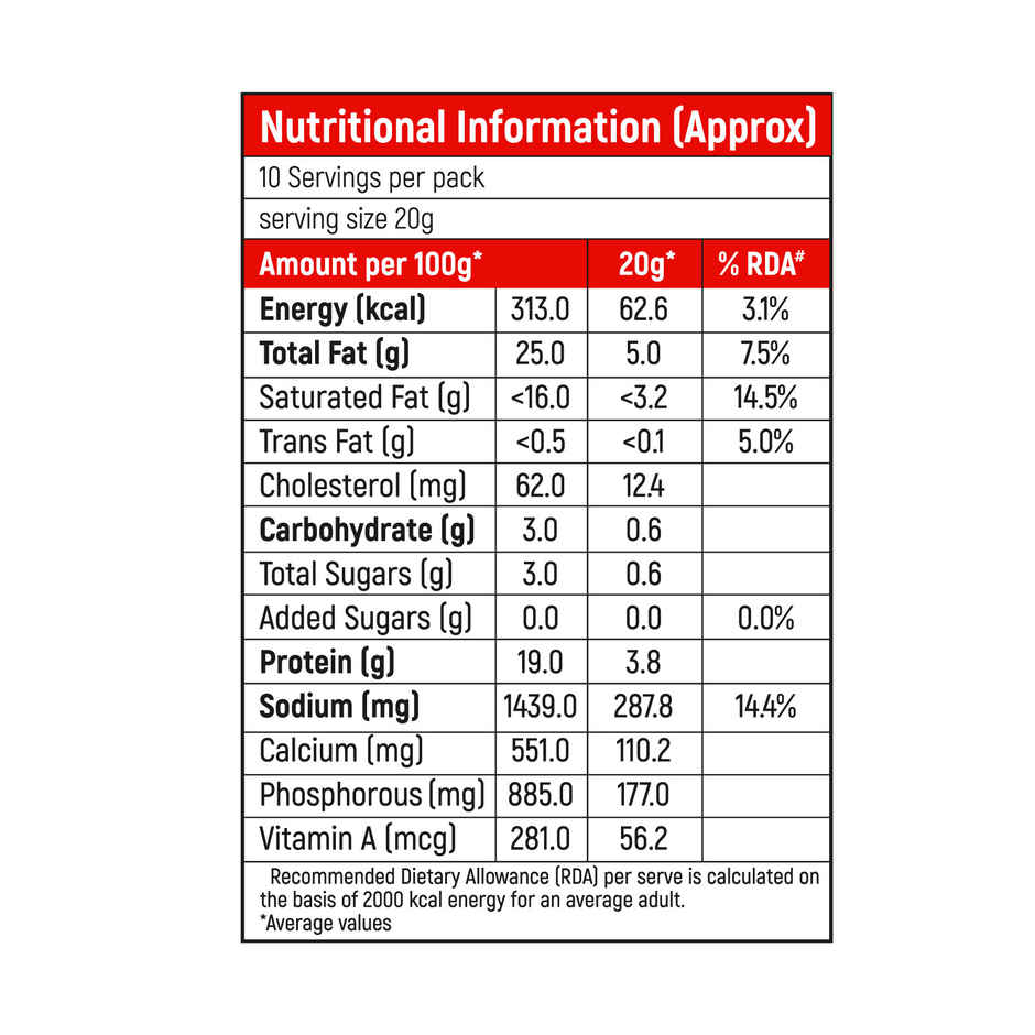 Milky Mist Cheese- Cubes