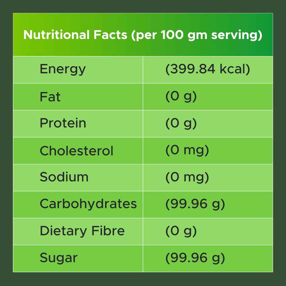 Shagun Sugar