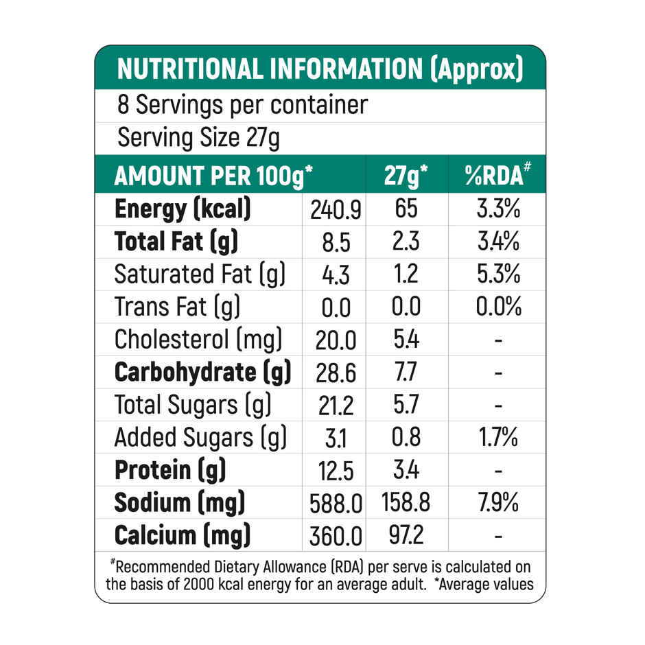 Milky Mist Paneer Makhani Pizza