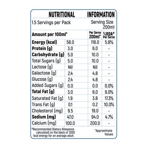 Milky Mist Lactose Free Milk