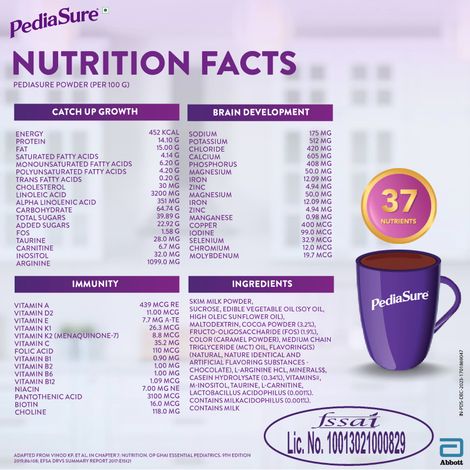 PediaSure Scientifically Designed Chocolate Drink Mix| For 2 - 6 years Kids