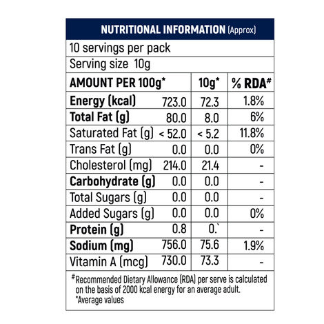 Milky Mist Butter Chiplet