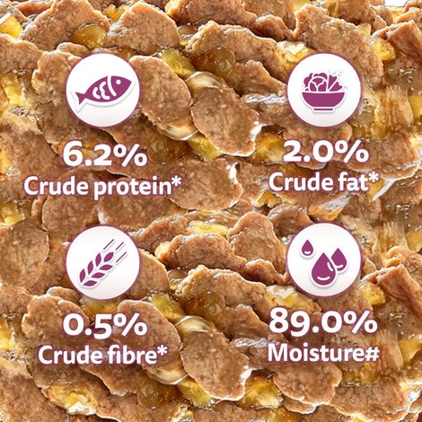 Whiskas Adult Chicken in Gravy Wet Cat Food