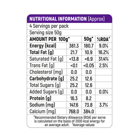 Milky Mist Khova Mawa