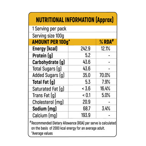 Milky Mist Mango Shrikhand
