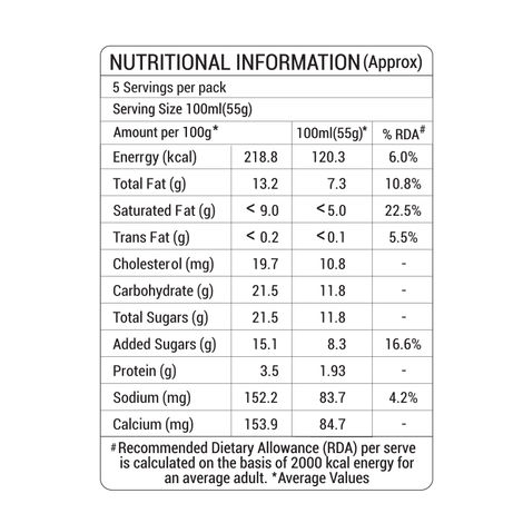 Milkymist Orange Tub