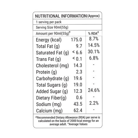 Milkymist Banana Caramel Cone