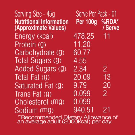 Nissin Pokemon Ramen Fun Masala Cup Noodles | Flavorful Instant Noodles