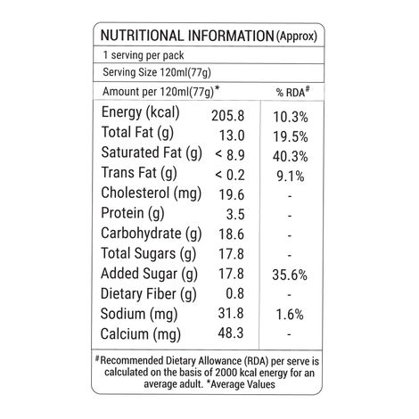 Milkymist Chocolate Cone