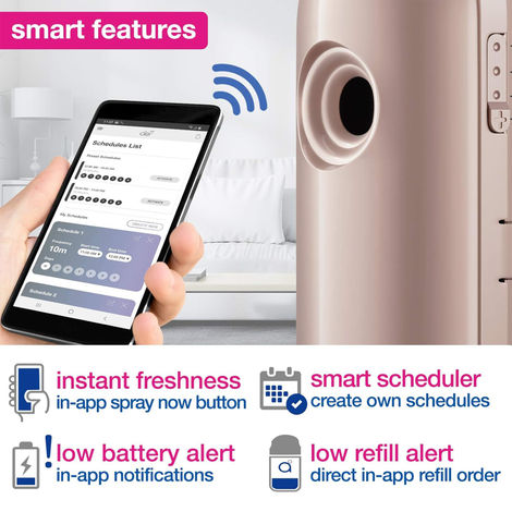 Godrej Aer Matic Passion Automatic Room Fresheners Refill