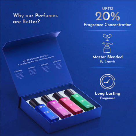 Park Avenue Luxury Men Perfume Gift Set For Men