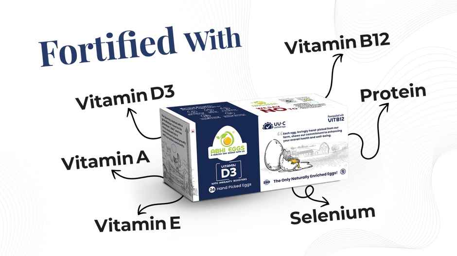 Abhi Eggs Vit D3 White Eggs With Immunity Boosters