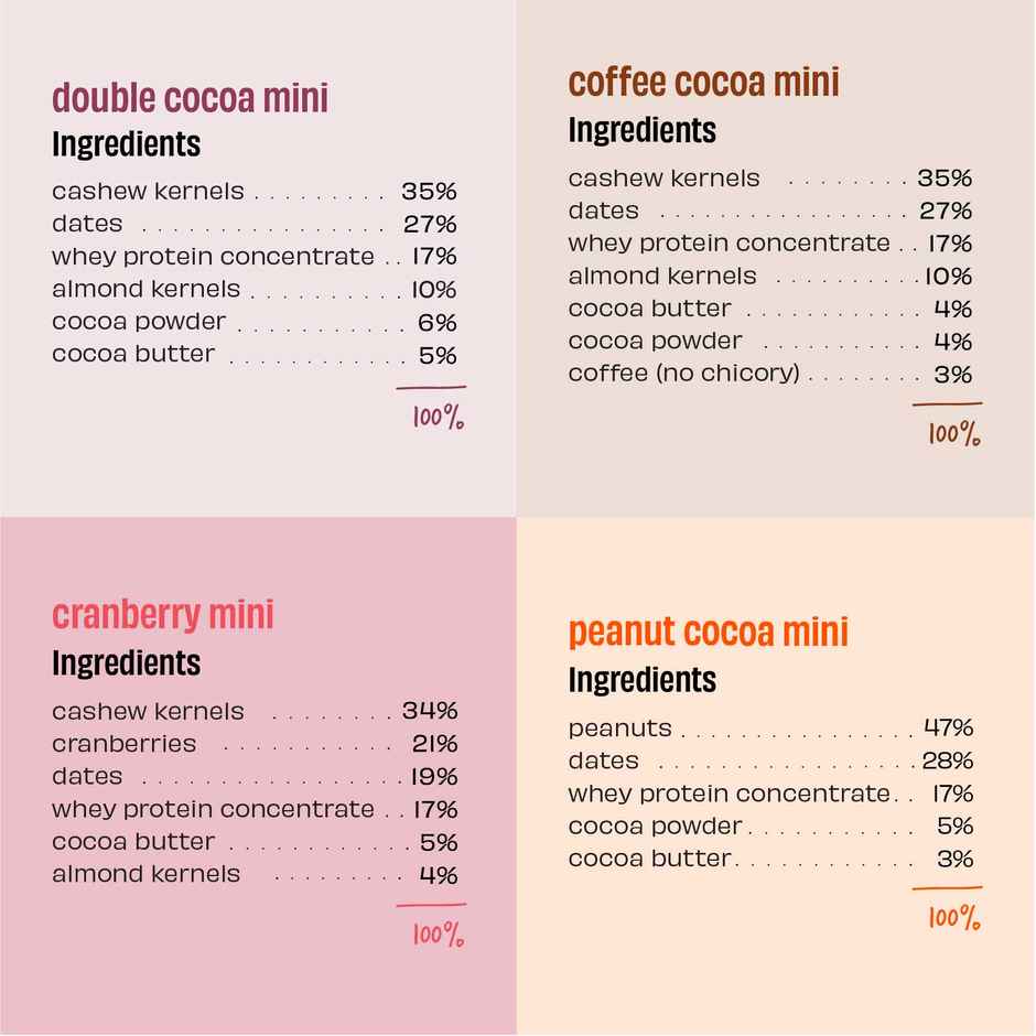 The Whole Truth Mini Protein Bars - Assorted - Pack Of 8