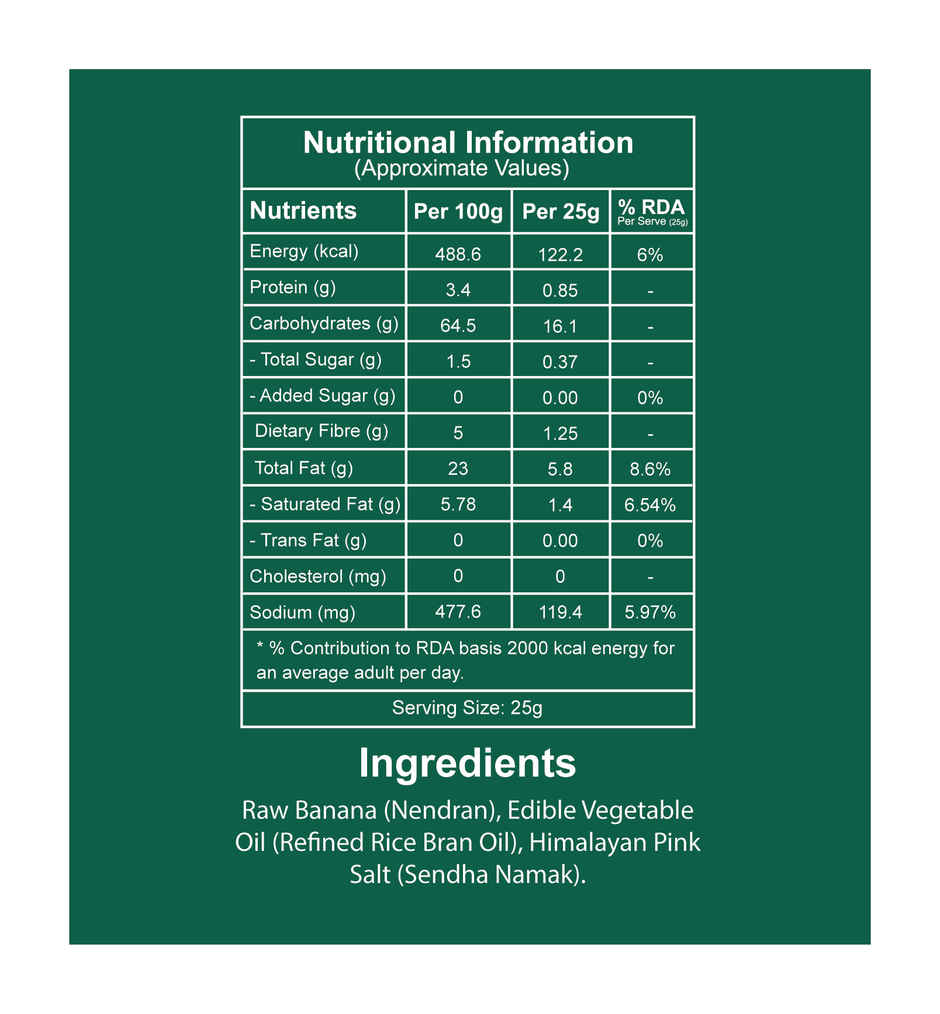 Let's Try Nendran Banana Chips