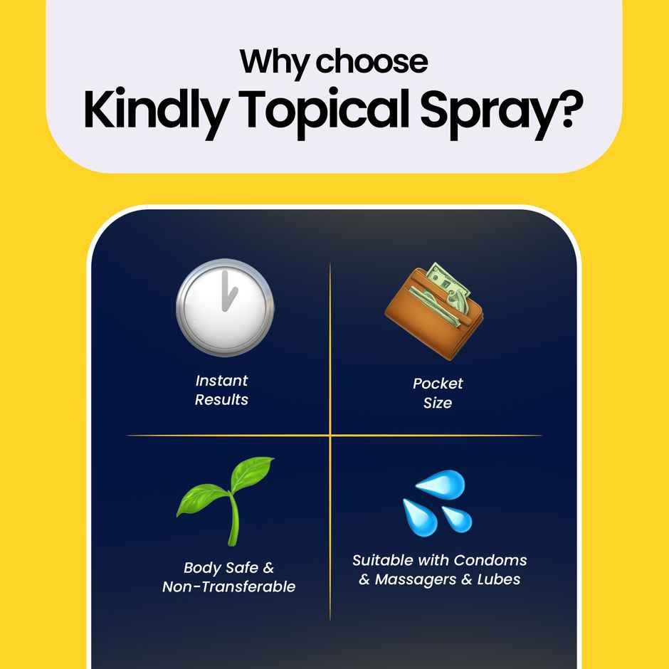 Kindly Health Pleaser Delay Gel | Safe & Effective