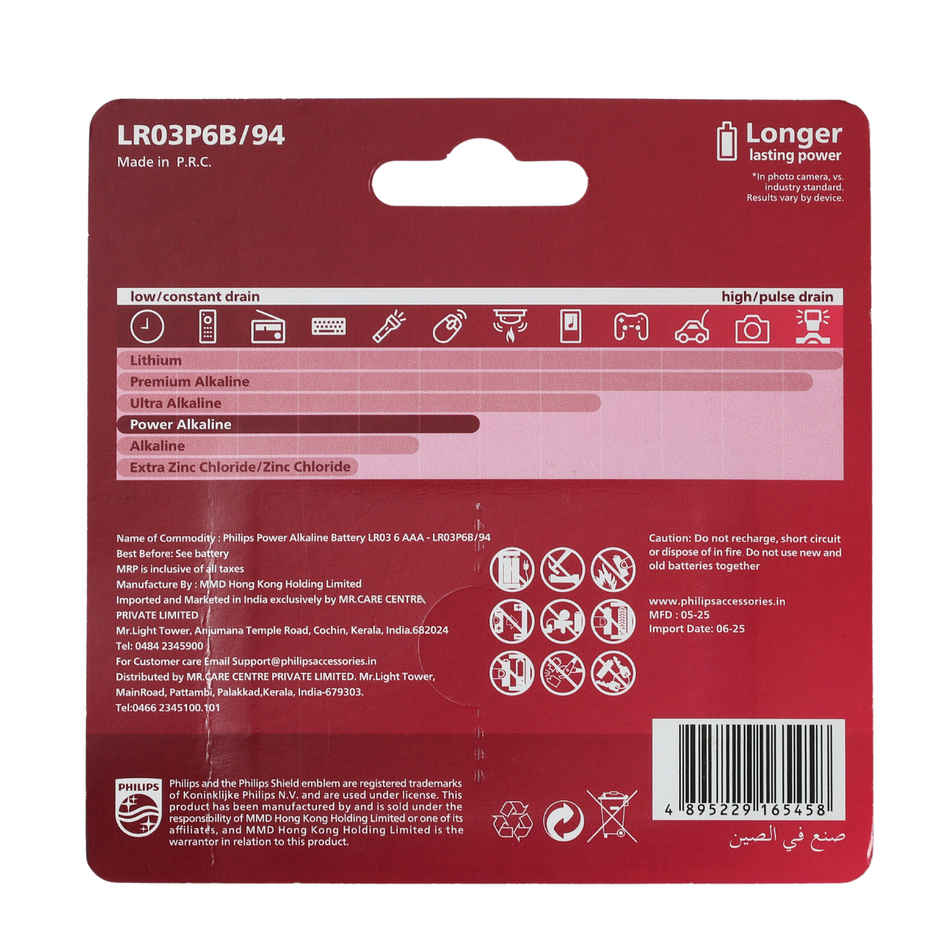 Philips Power Alkaline AAA Battery | 1.5V | Long Lasting | Leak Resistant