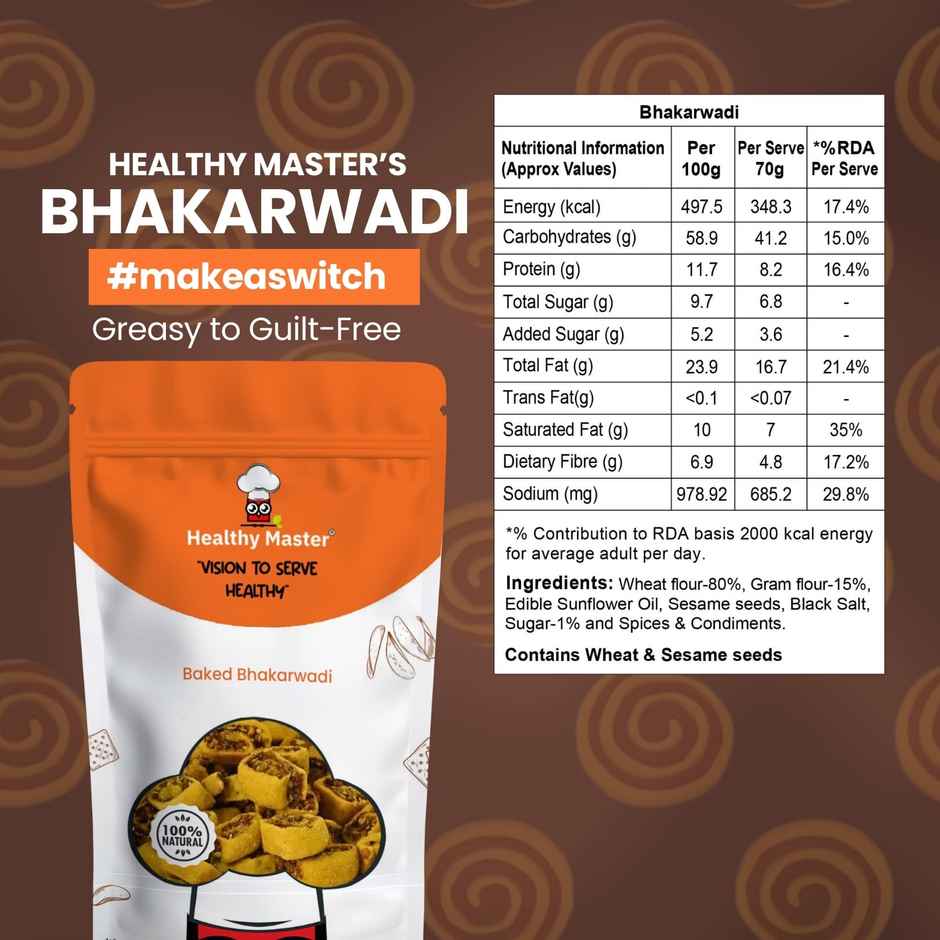 Healthy Master Baked Bhakarwadi