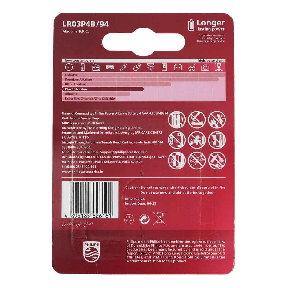 Philips Power Alkaline AAA Battery | 1.5V | Long Lasting | Leak Resistant