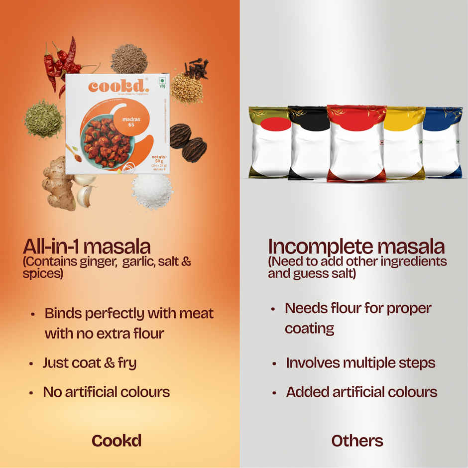 Cookd Fried Chicken Kit (285g) & Cookd Madras 65 (50g) Combo