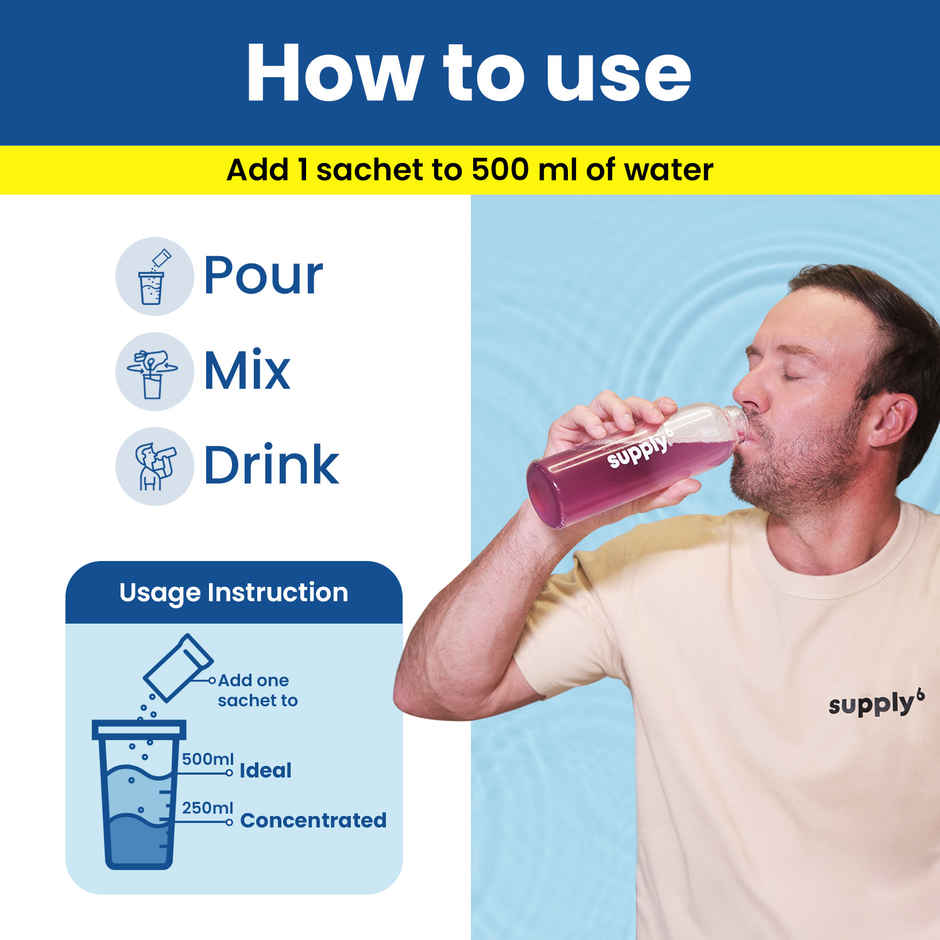 Supply6 Salts | Electrolyte Mix | Sodium, Potassium, Magnesium, Zinc, Fiber | Blue Raspberry