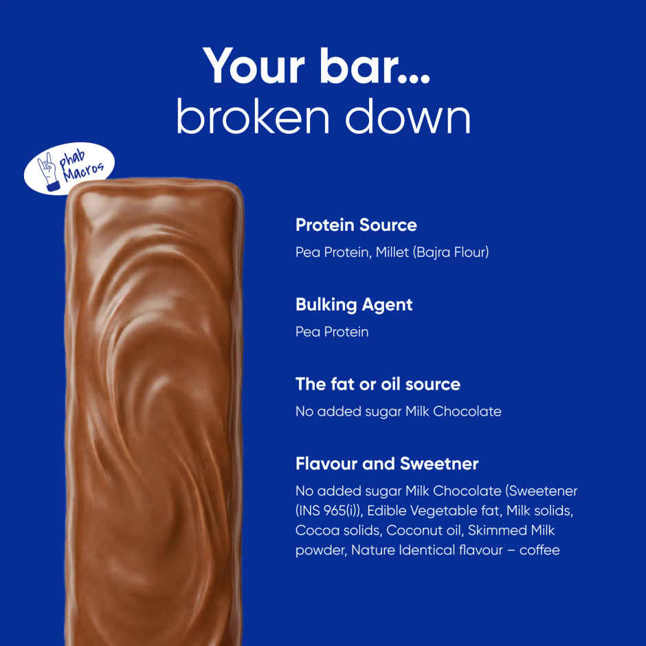 Phab Mocha Latte Millet Wafer Bar I 10g Protein Wafer