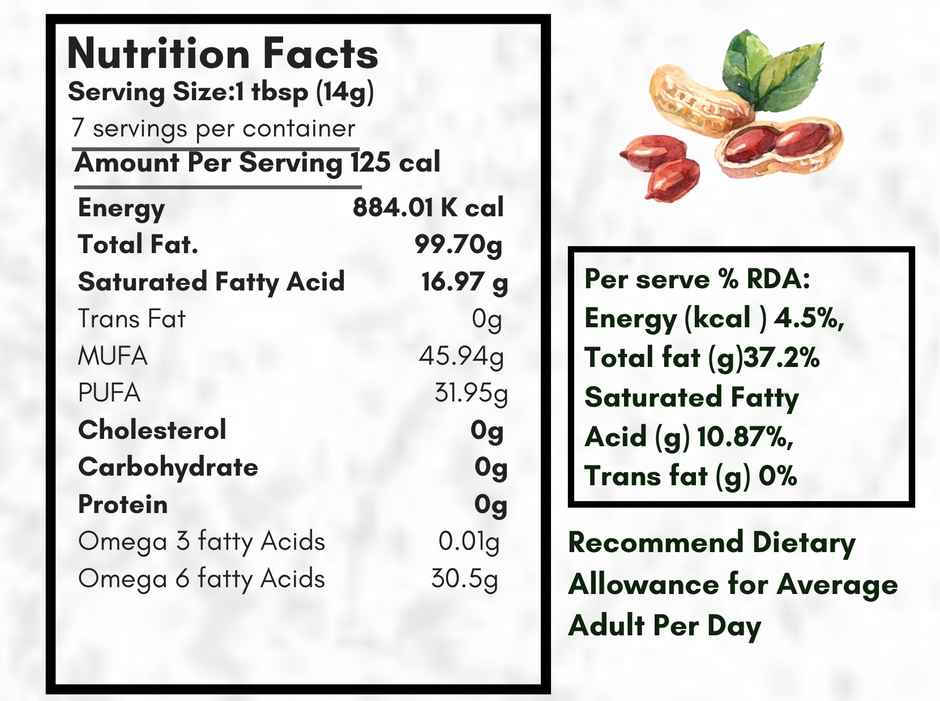 Fresh Mill Oils Groundnut (Peanut) Cold Pressed Oil | Healthy Cooking Oil