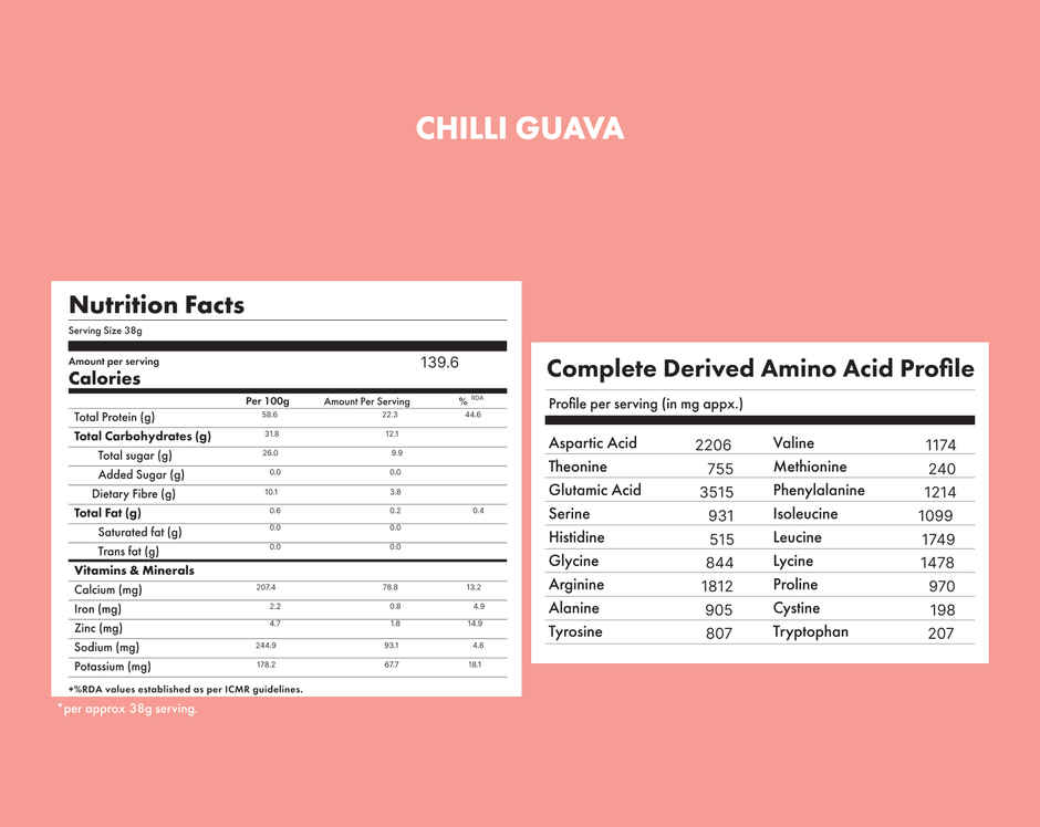 Cosmix No-Nonsense Plant Protein Chilli Guava, 23g Protein