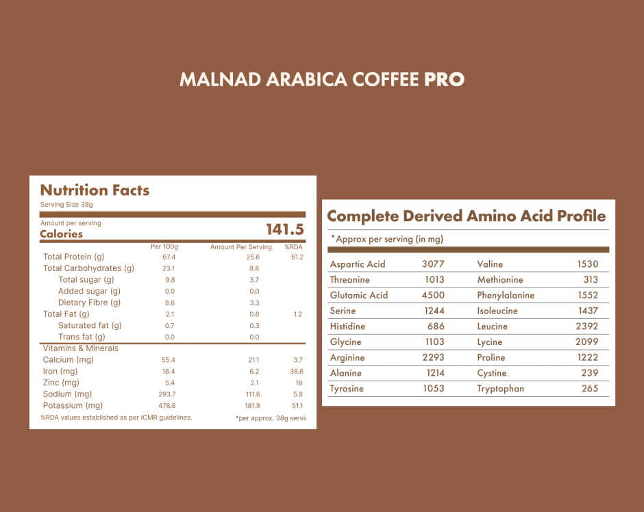 Cosmix No-Nonsense PRO Plant Protein Malnad Arabica Coffee, 26g Protein