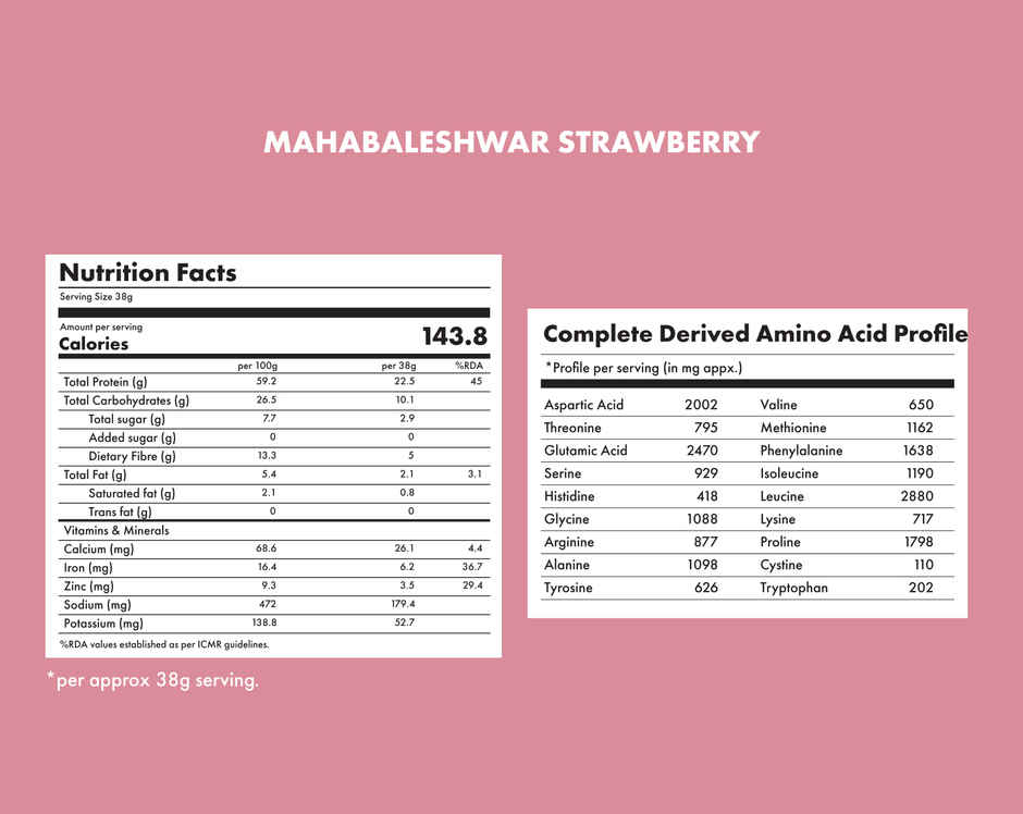 Cosmix No-Nonsense Plant Protein Mahabaleshwar Strawberry, 23g Protein